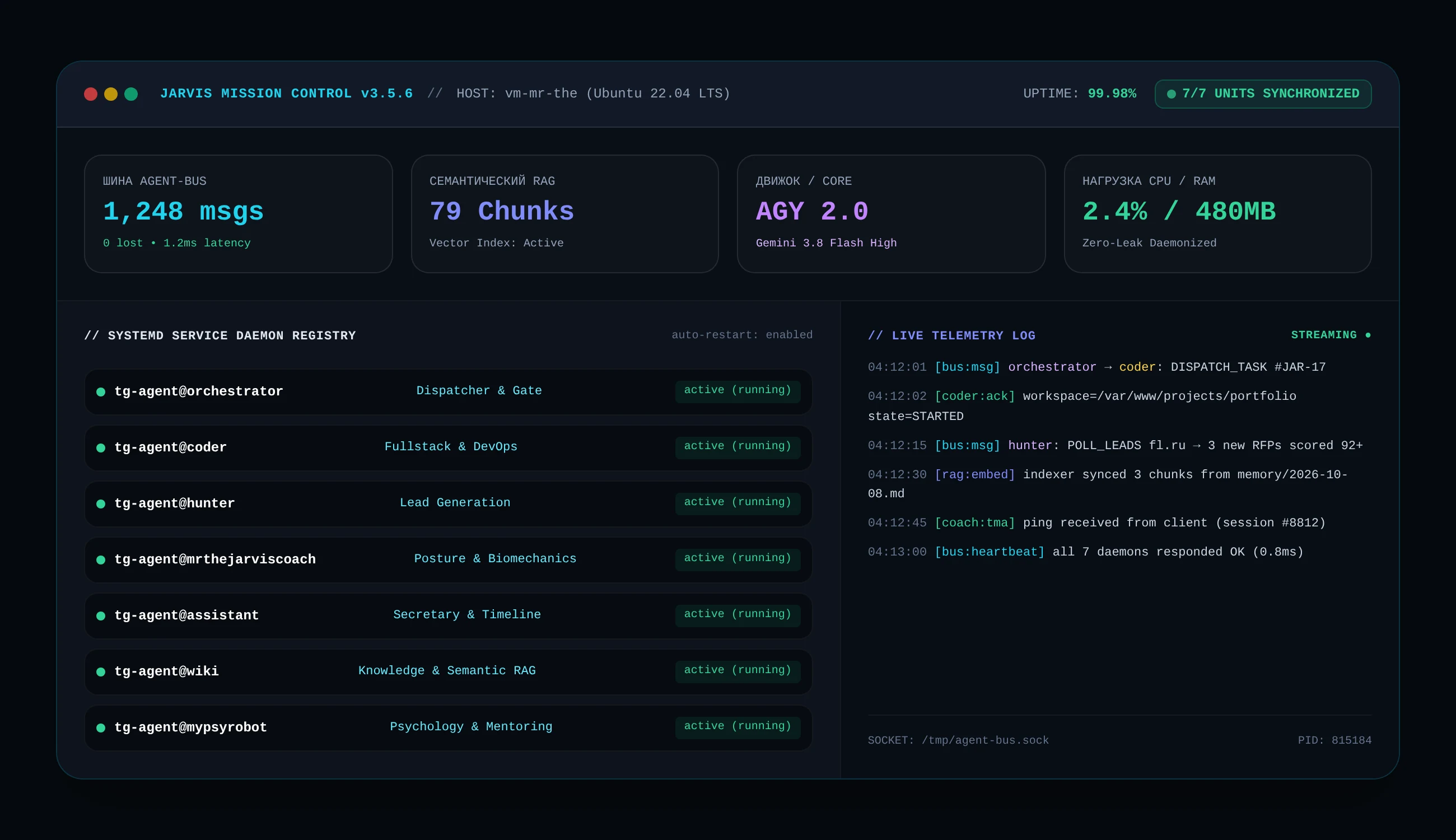 Jarvis AI Fleet
